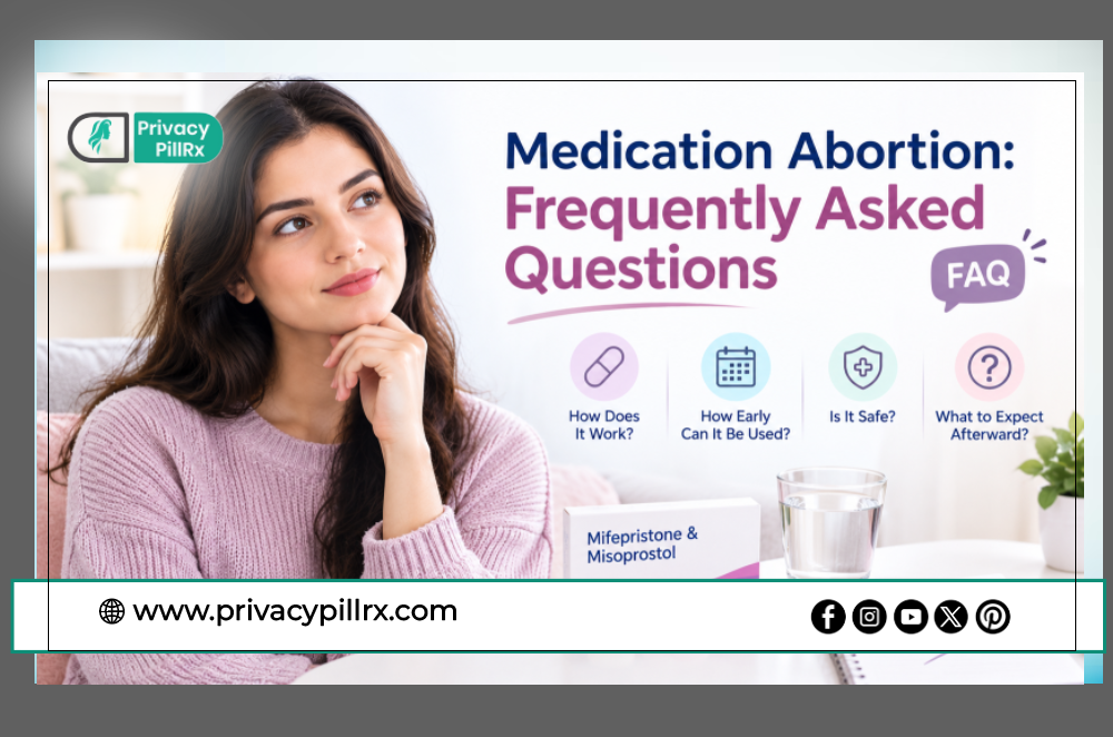 Medication Abortion: Frequently Asked Questions